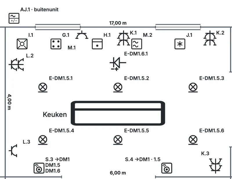 Uitsnede van een situatieschema: een keuken met vaatwasmachine I.1, kookfornuis G.1, oven H.1, microgolfoven M.2 en koelkast J.1 tegen de achtermuur, stopcontacten zoals K.1, L.2 en L.3, een LED-strip E-DM1.6.1 en zes spots E-DM1.5.1 tot E-DM1.5.6 rond het keukeneiland. Buiten de gevel de buitenunit AJ.1 van de warmtepomp.