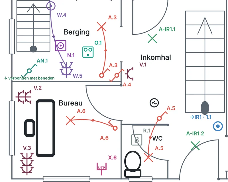 Extrait en couleur du rez-de-chaussée d'une habitation d'exemple : le débarras avec le lave-linge N.1 et le séchoir O.1, le bureau avec les prises V.2 et V.3 et une prise réseau X.6, le hall d'entrée et le WC, avec les points lumineux et les interrupteurs du circuit A en rouge.