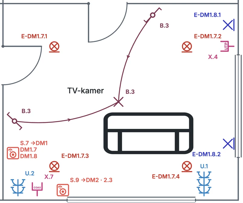 Extrait en couleur du rez-de-chaussée d'une habitation d'exemple : la salle TV avec un point lumineux B.3 et deux interrupteurs B.3 reliés à lui par une ligne courbe, les boutons-poussoirs domotiques S.7 (→DM1, DM1.7 et DM1.8) et S.9 (→DM2 · 2.3), les spots E-DM1.7.1 à E-DM1.7.4, les appliques E-DM1.8.1 et E-DM1.8.2, les prises U.1 et U.2 et les prises X.4 et X.7.